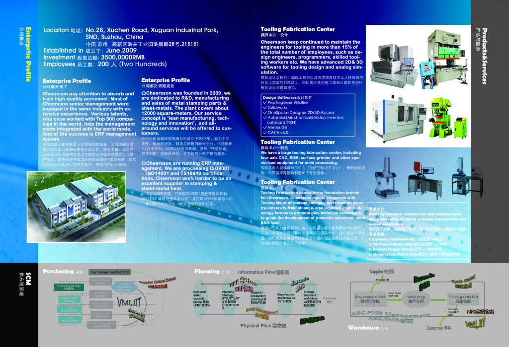 画册技术推广 视觉与创新的完美融合