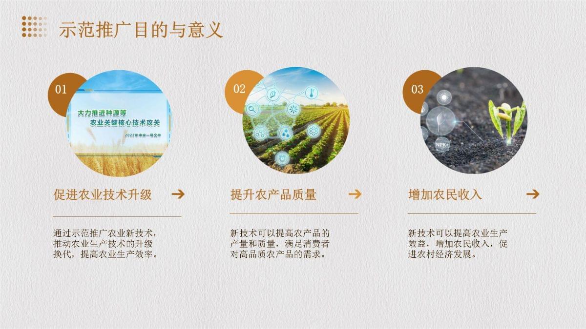 农业新技术示范推广方案 从实验室到田间的最后一公里