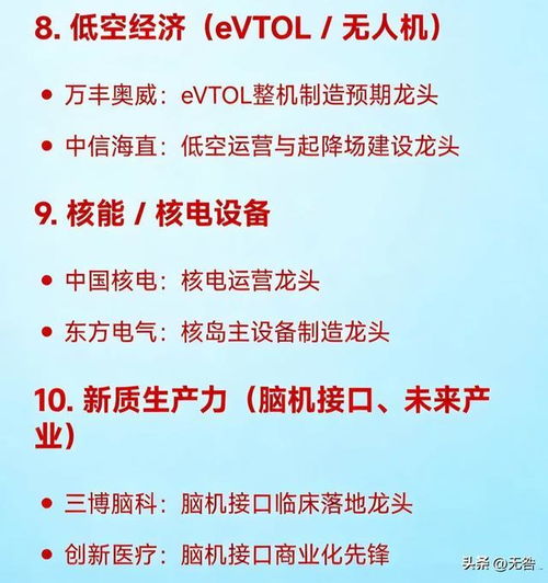 2026年1月十大热点科技产业链行业分析与前景展望